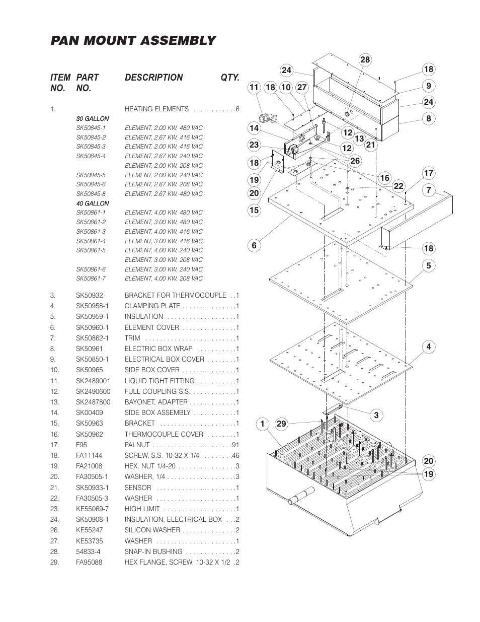 Pan mount assembly, Item part description qty. no. no | Cleveland Range SEL-30-T1 User Manual | Page 16 / 20