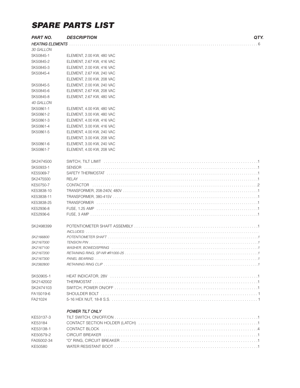 Spare parts list | Cleveland Range SEL-30-T1 User Manual | Page 19 / 20