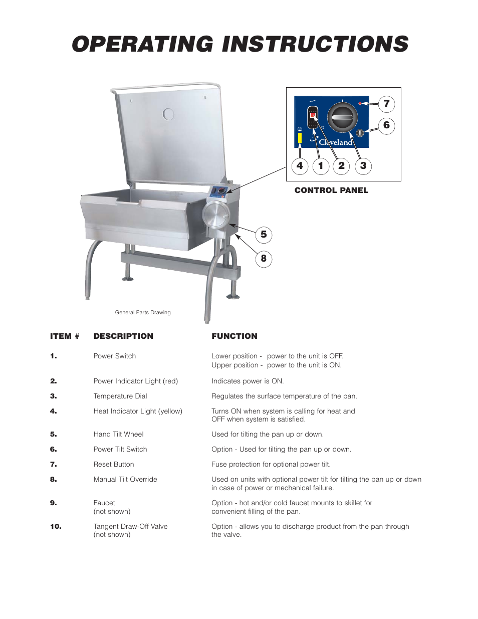 Operating instructions | Cleveland Range SEL-30-T1 User Manual | Page 5 / 20