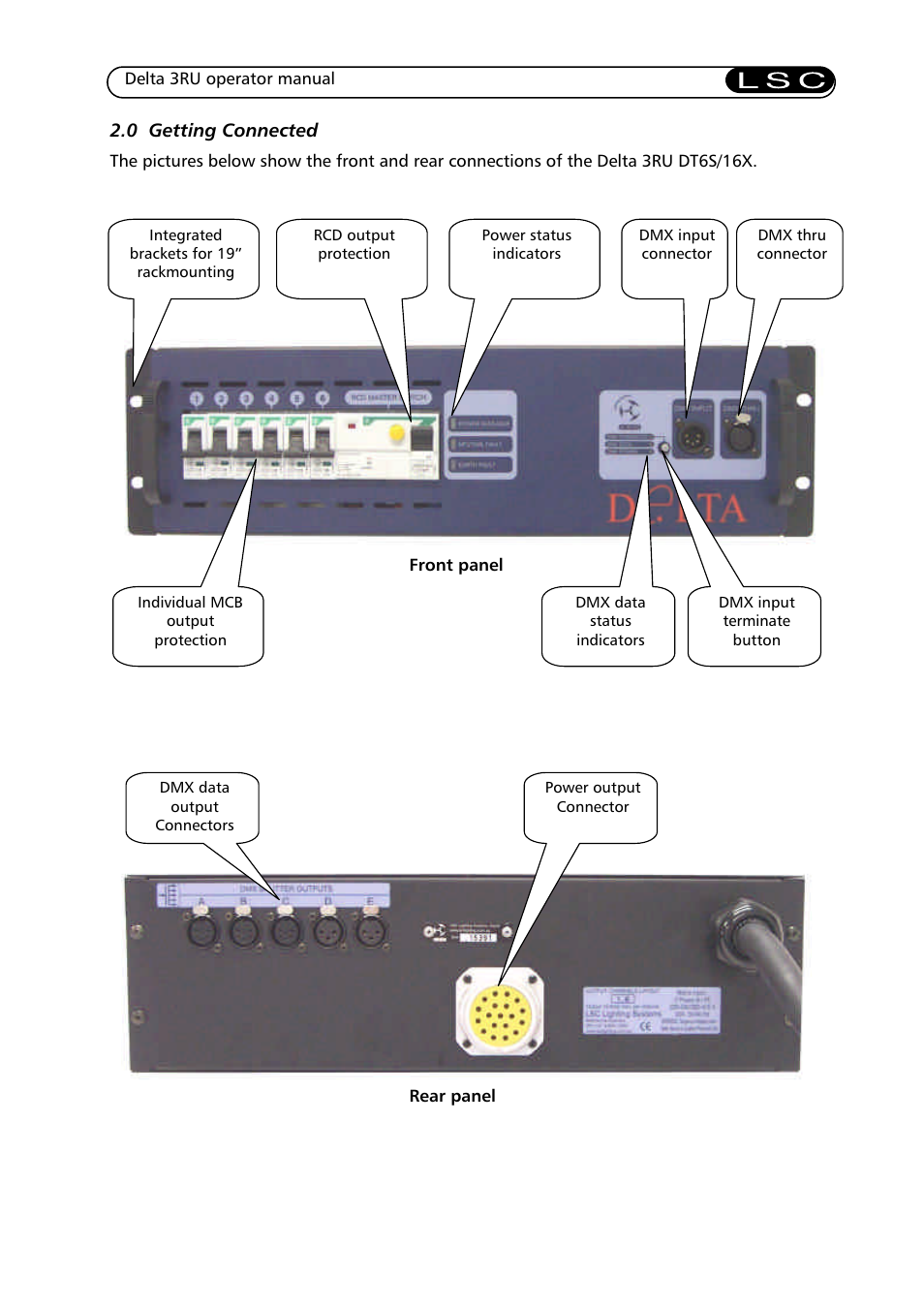 0 getting connected | LSC Lighting Delta 3RU User Manual | Page 4 / 7
