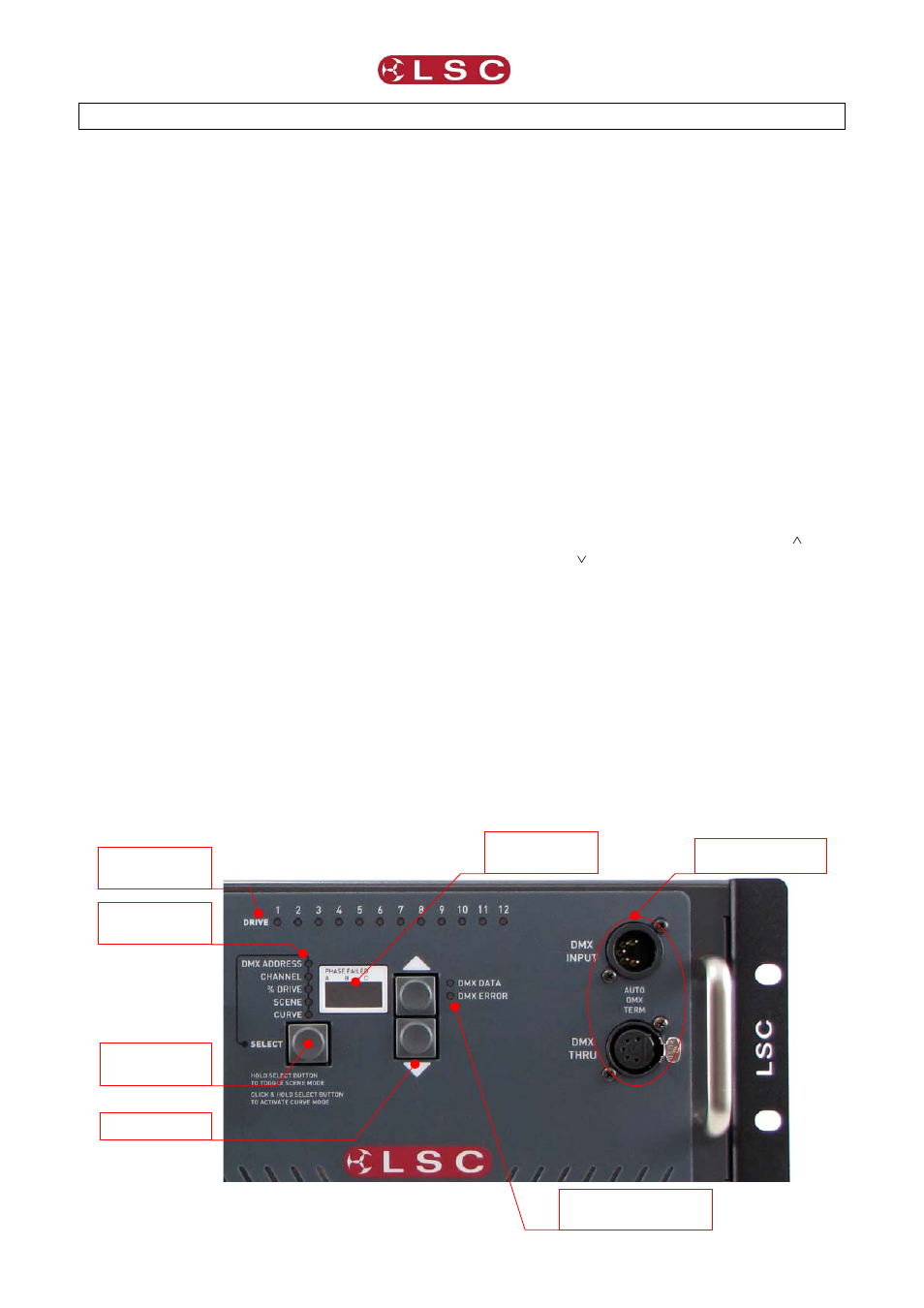 3 dimmer operation, 1 control panel, 2 setting the dmx512 address | Dimmer operation, 3dimmer operation | LSC Lighting ePRO User Manual | Page 6 / 17