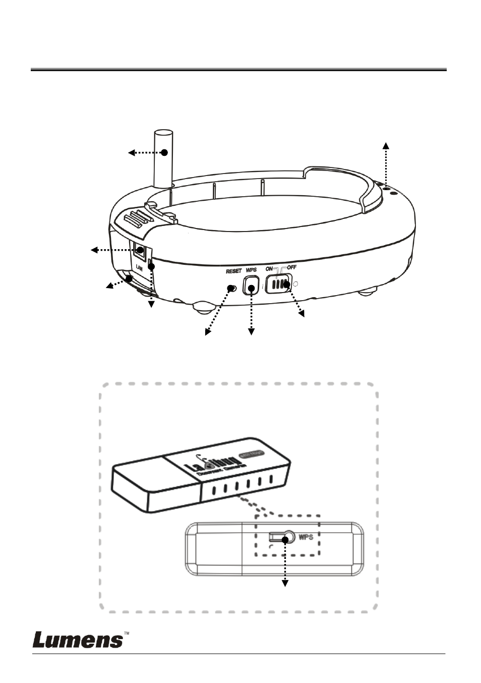 Chapter 3 product overview, Dc-a11, Dongle | Lumens Technology DC-A11 User Manual | Page 10 / 63