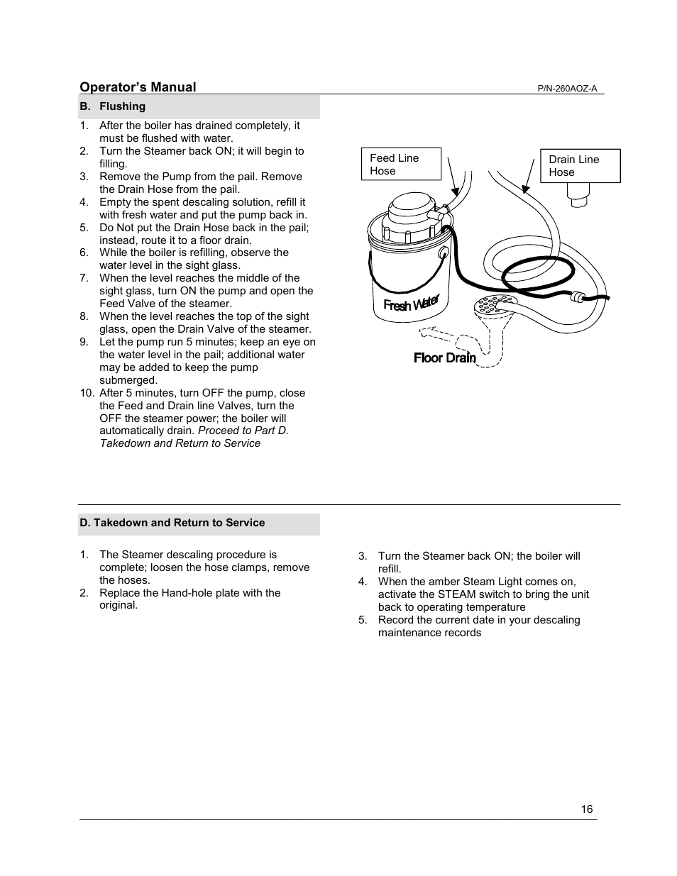 Cleveland Range 24/36CGM User Manual | Page 16 / 23