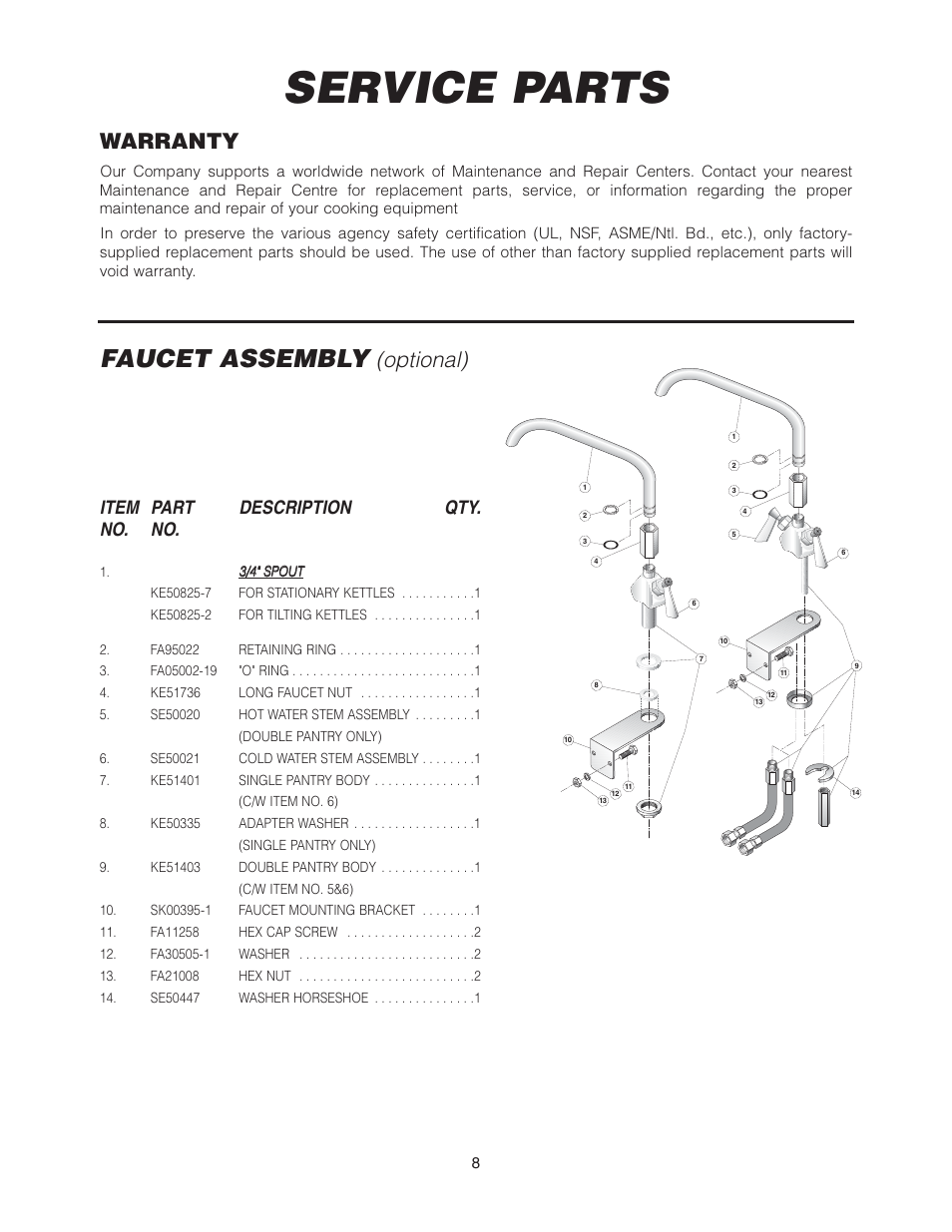Service parts, Faucet assembly, Optional) | Warranty, Item part description qty. no. no | Cleveland Range KCL-25-T User Manual | Page 11 / 36