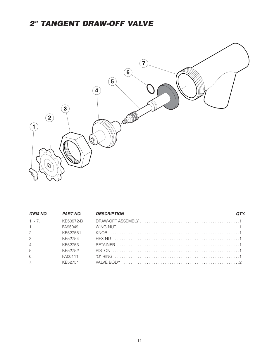 2" tangent draw-off valve | Cleveland Range KCL-25-T User Manual | Page 14 / 36