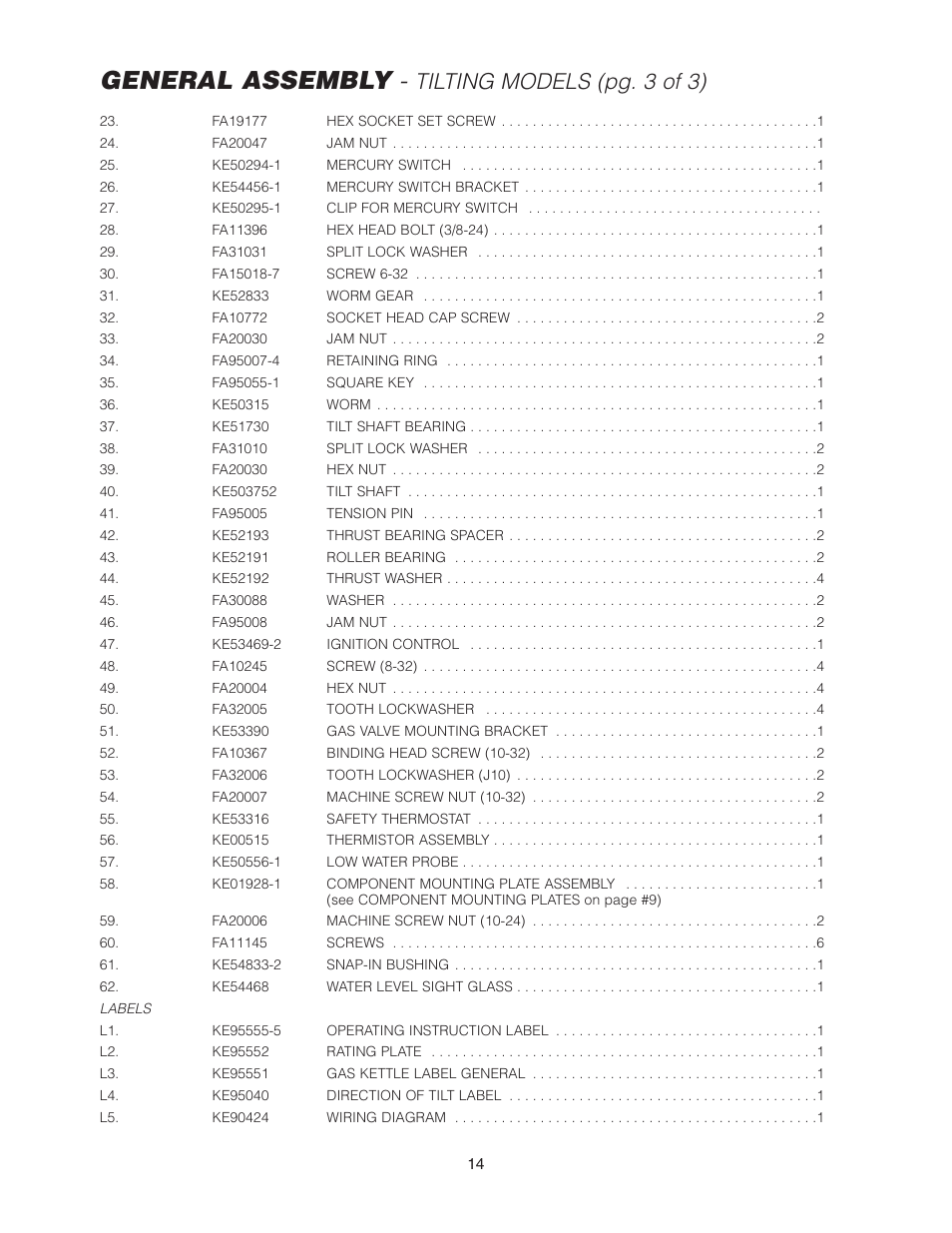 General assembly, Tilting models (pg. 3 of 3) | Cleveland Range KCL-25-T User Manual | Page 17 / 36