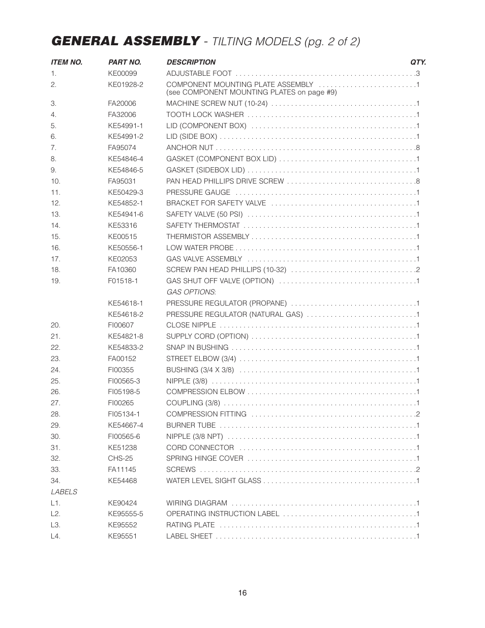 General assembly, Tilting models (pg. 2 of 2) | Cleveland Range KCL-25-T User Manual | Page 19 / 36