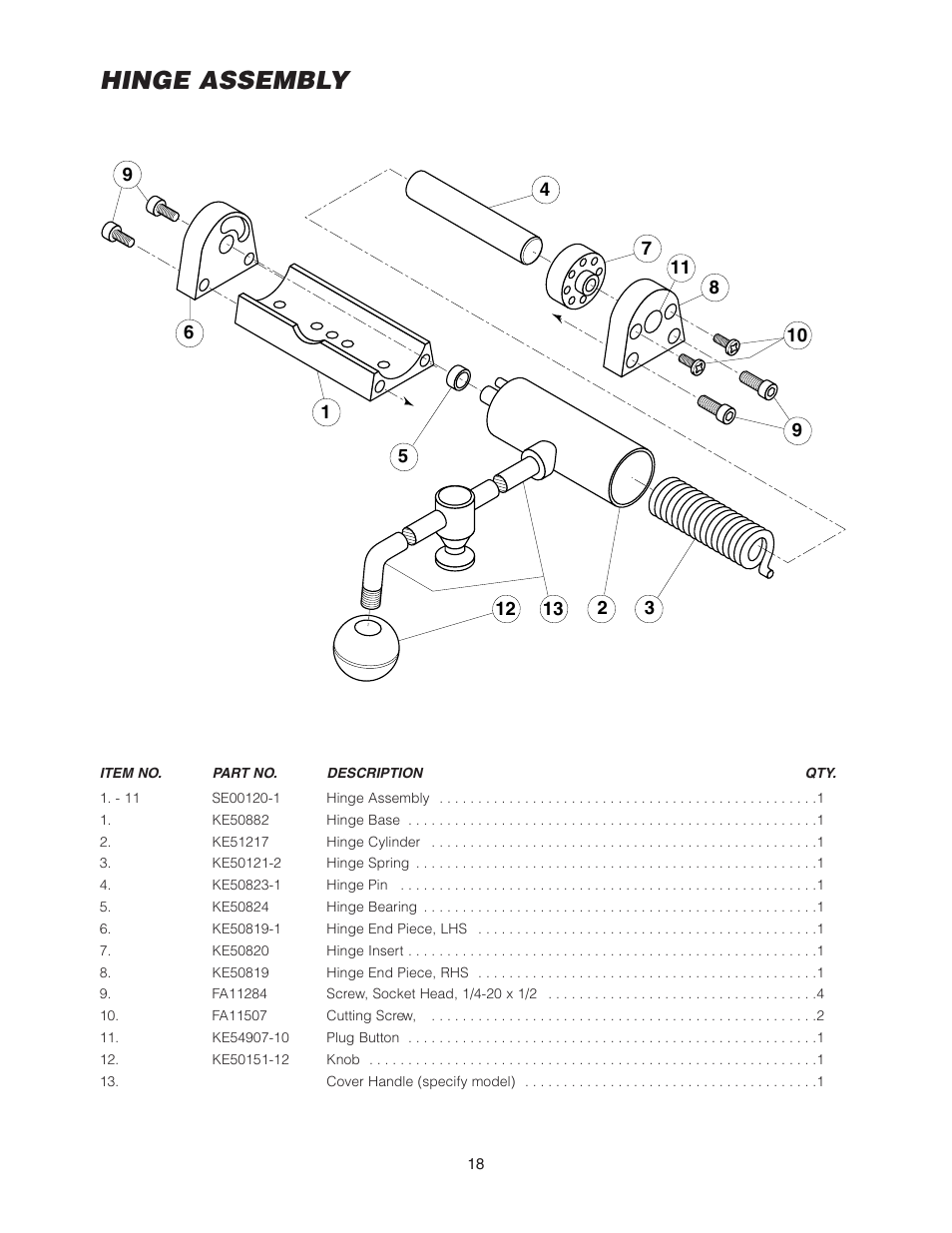 Hinge assembly | Cleveland Range KCL-25-T User Manual | Page 21 / 36