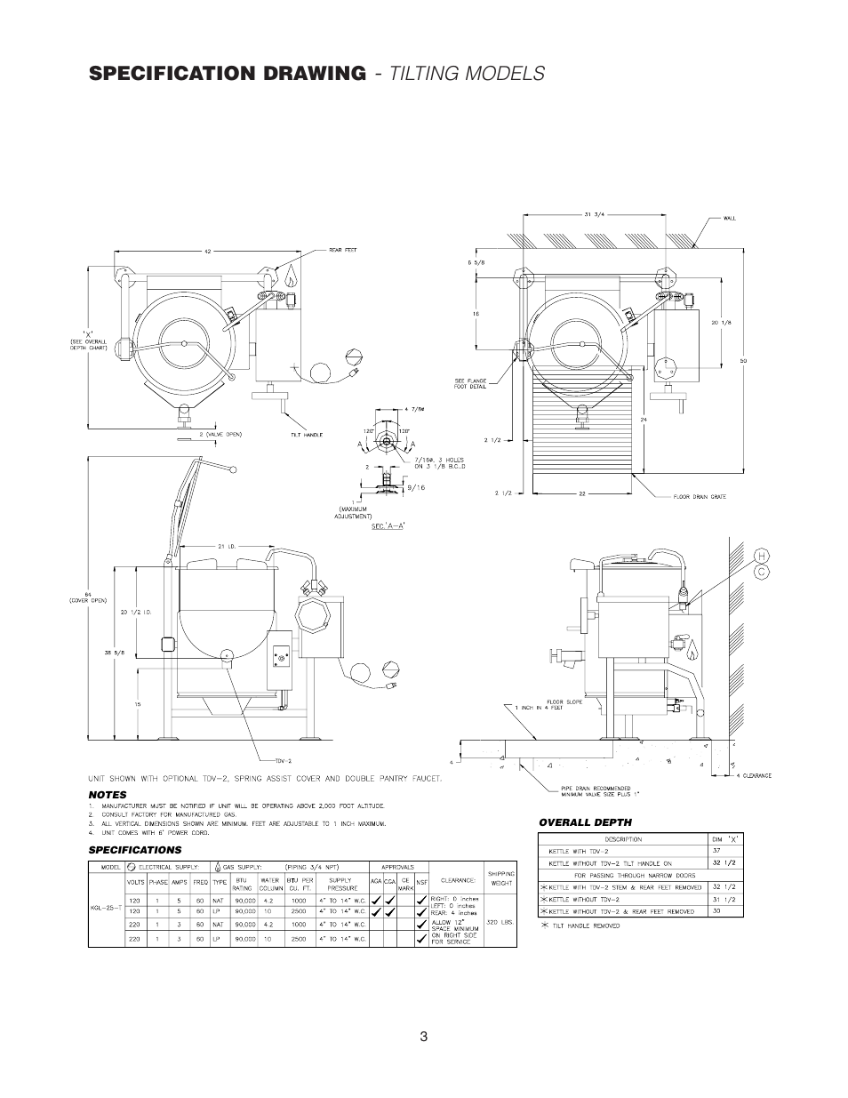 Tilting models, Specification drawing | Cleveland Range KCL-25-T User Manual | Page 6 / 36