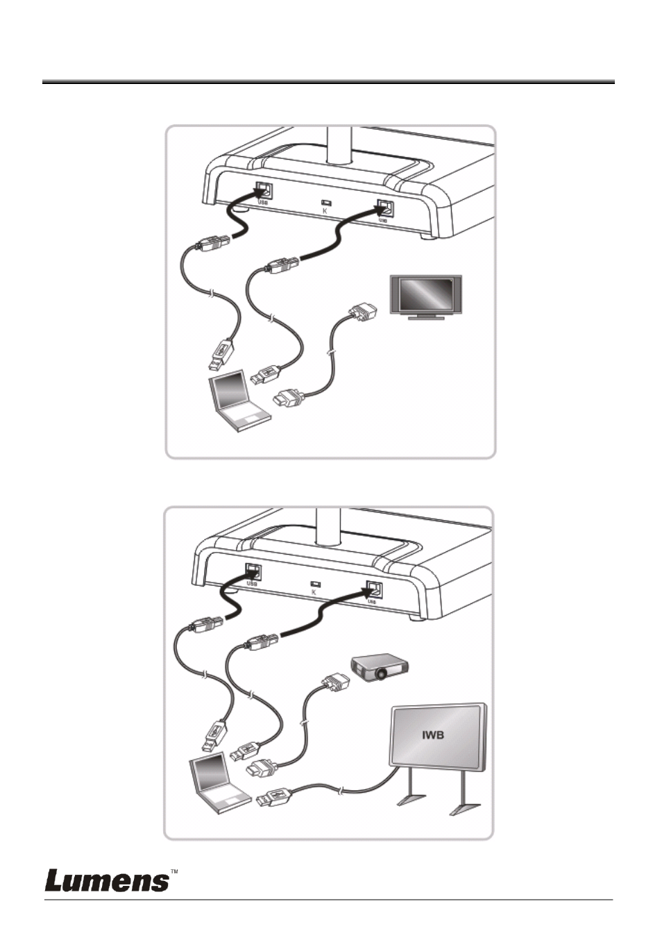 Chapter 4 installation and connections, Connecting to 3d display, Connecting to an interactive whiteboard (iwb) | 1 connecting to 3d display, 2 connecting to an interactive whiteboard (iwb) | Lumens Technology 3D101 User Manual | Page 10 / 16