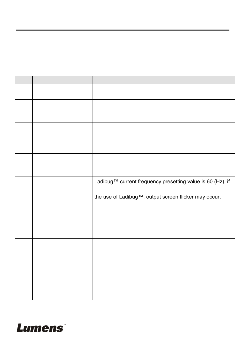 Chapter 6 troubleshooting | Lumens Technology 3D101 User Manual | Page 16 / 16