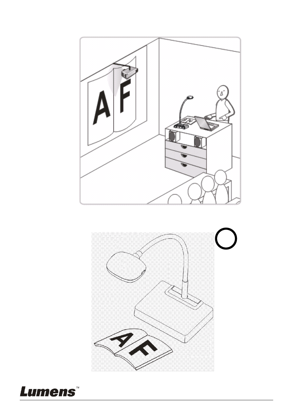 Relative operation position, Correct use, 1 relative operation position | 2 correct use | Lumens Technology 3D101 User Manual | Page 9 / 16