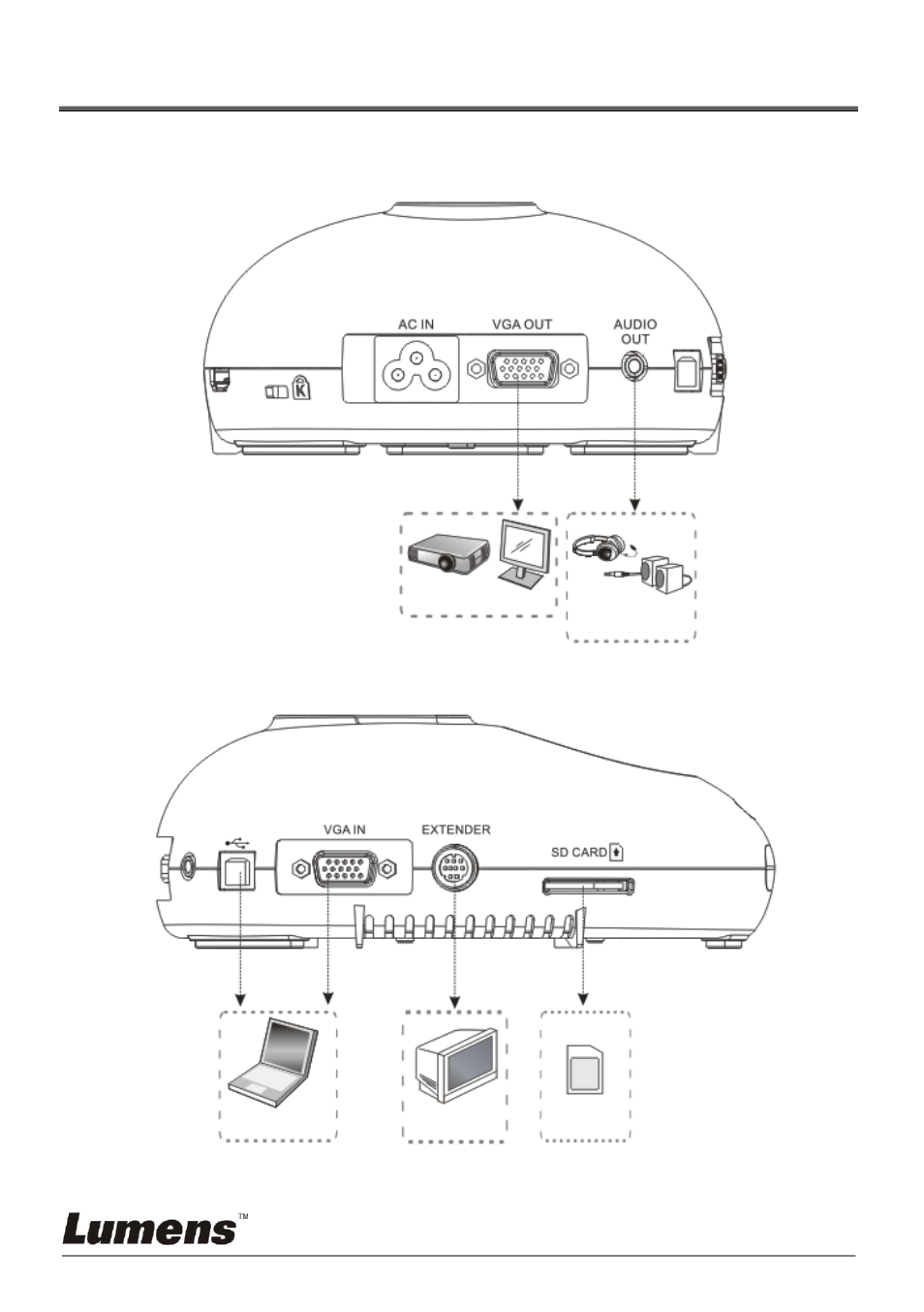 Chapter 4 installation and connections, System diagram, 1 system diagram | Lumens Technology PC168 User Manual | Page 10 / 42