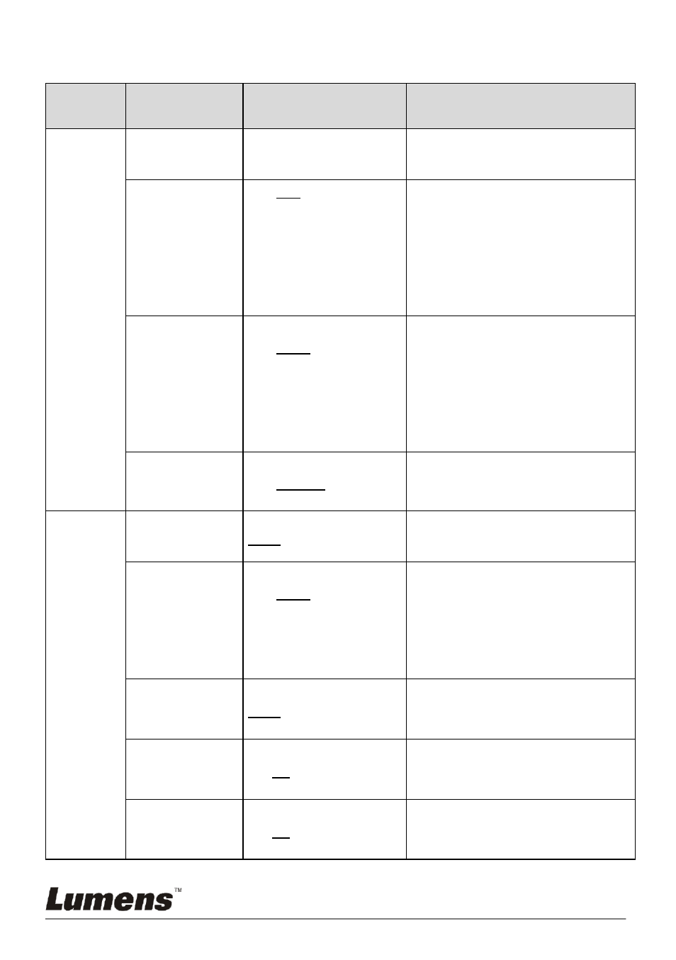 2 set up menu | Lumens Technology PC168 User Manual | Page 21 / 42