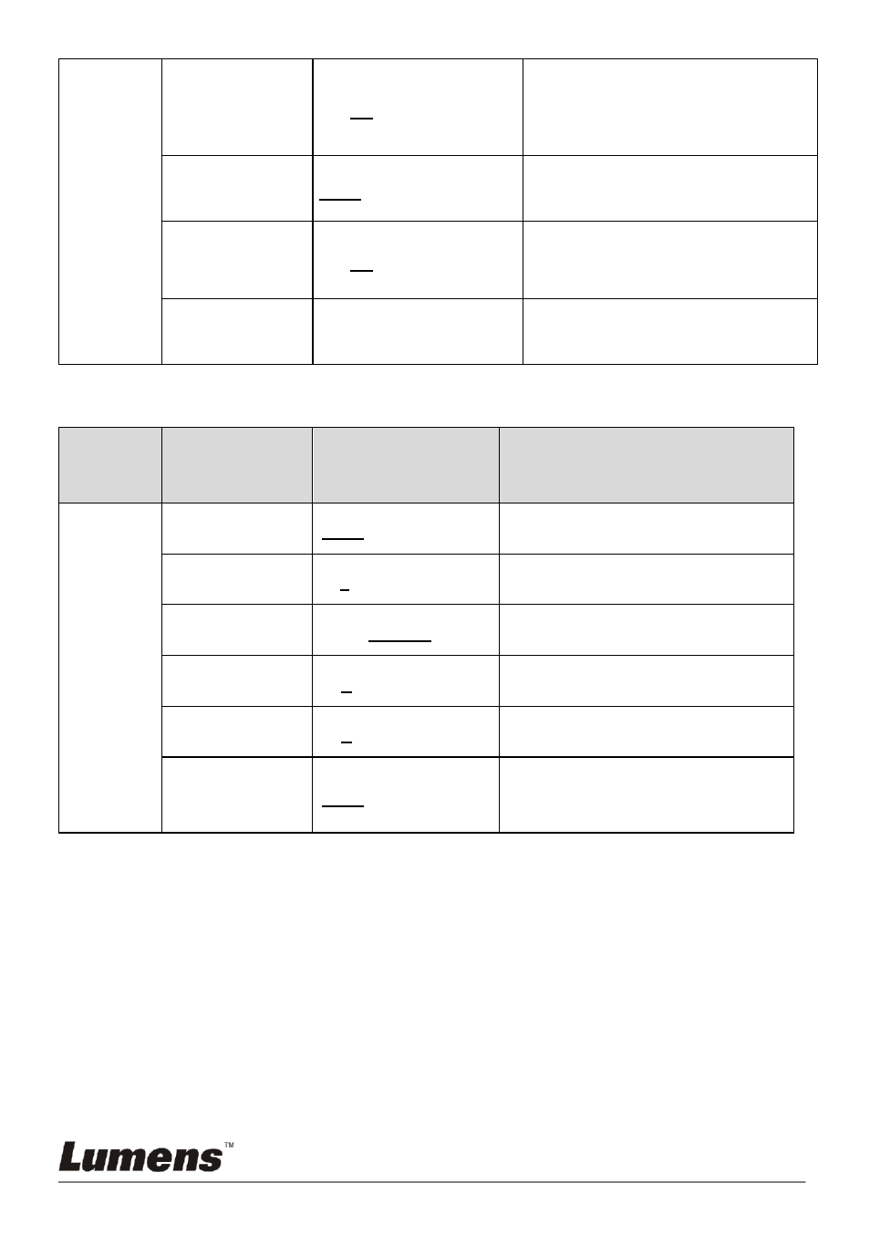 3 mask mode setting menu | Lumens Technology PC168 User Manual | Page 23 / 42