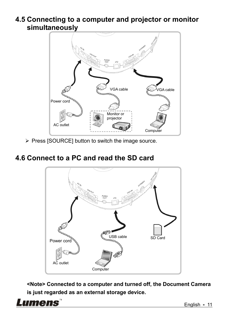 6 connect to a pc and read the sd card | Lumens Technology DC145 User Manual | Page 12 / 35