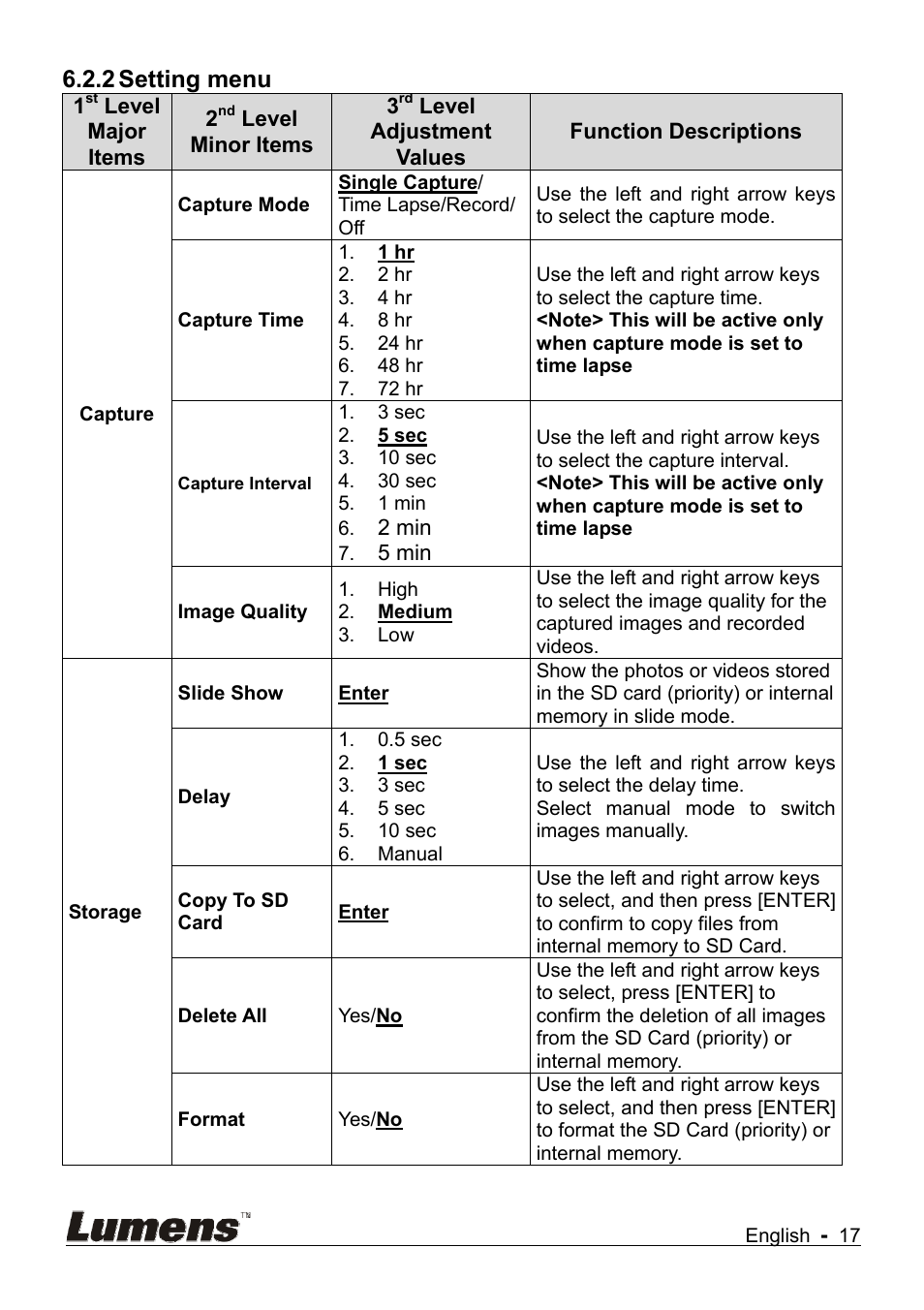 2 setting menu | Lumens Technology DC145 User Manual | Page 18 / 35