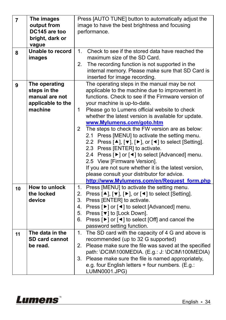 Lumens Technology DC145 User Manual | Page 35 / 35