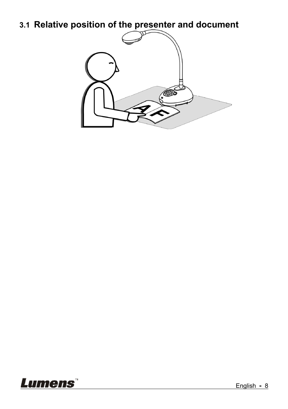Relative position of the presenter and document | Lumens Technology DC145 User Manual | Page 9 / 35