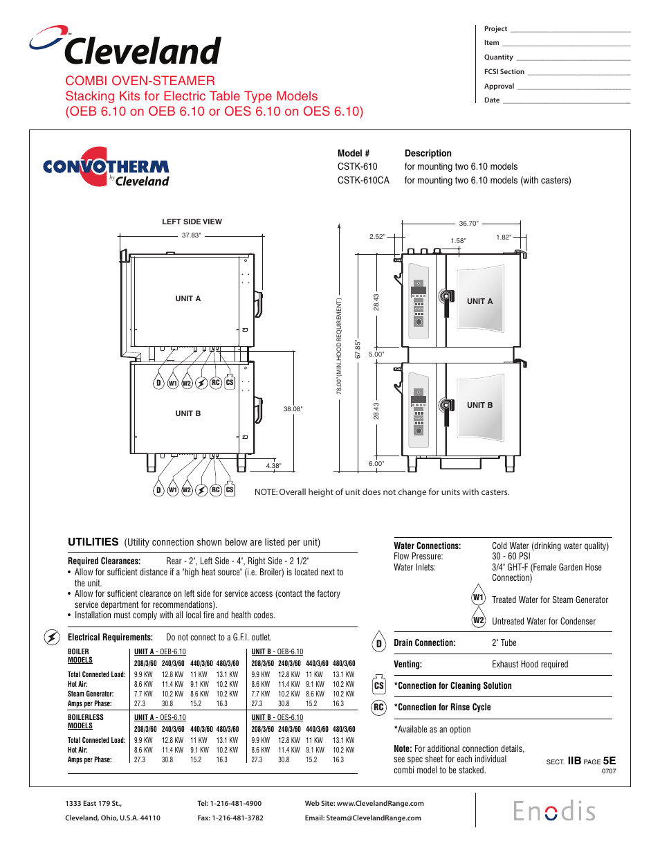 Cleveland, Utilities | Cleveland Range CSTK-610 User Manual | Page 5 / 8
