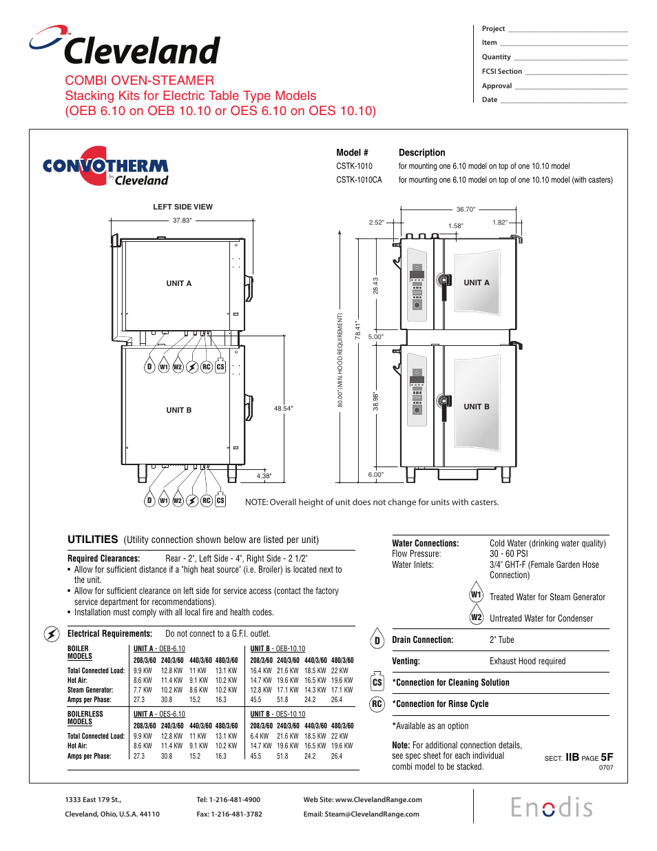 Cleveland, Utilities | Cleveland Range CSTK-610 User Manual | Page 6 / 8