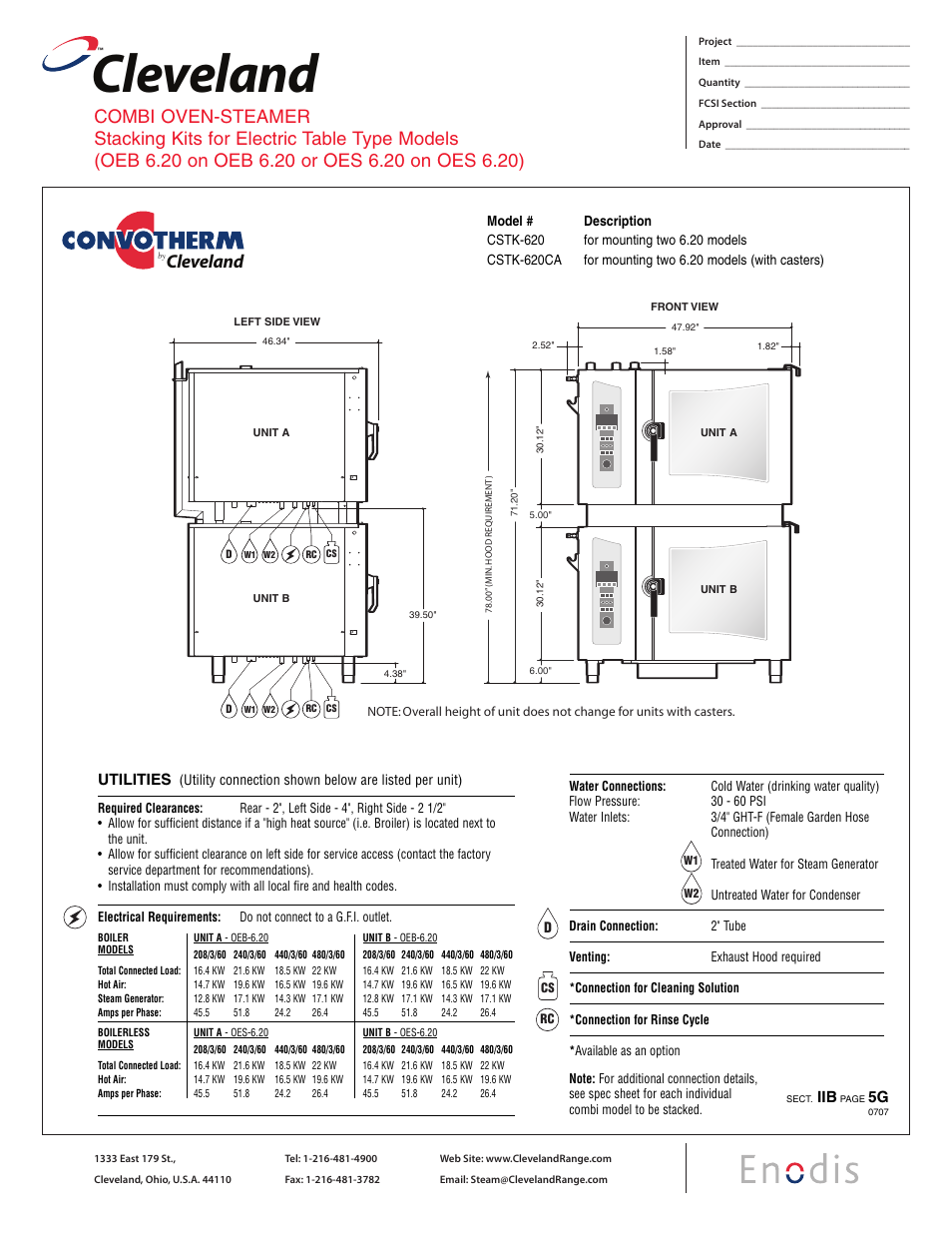 Cleveland, Utilities | Cleveland Range CSTK-610 User Manual | Page 7 / 8
