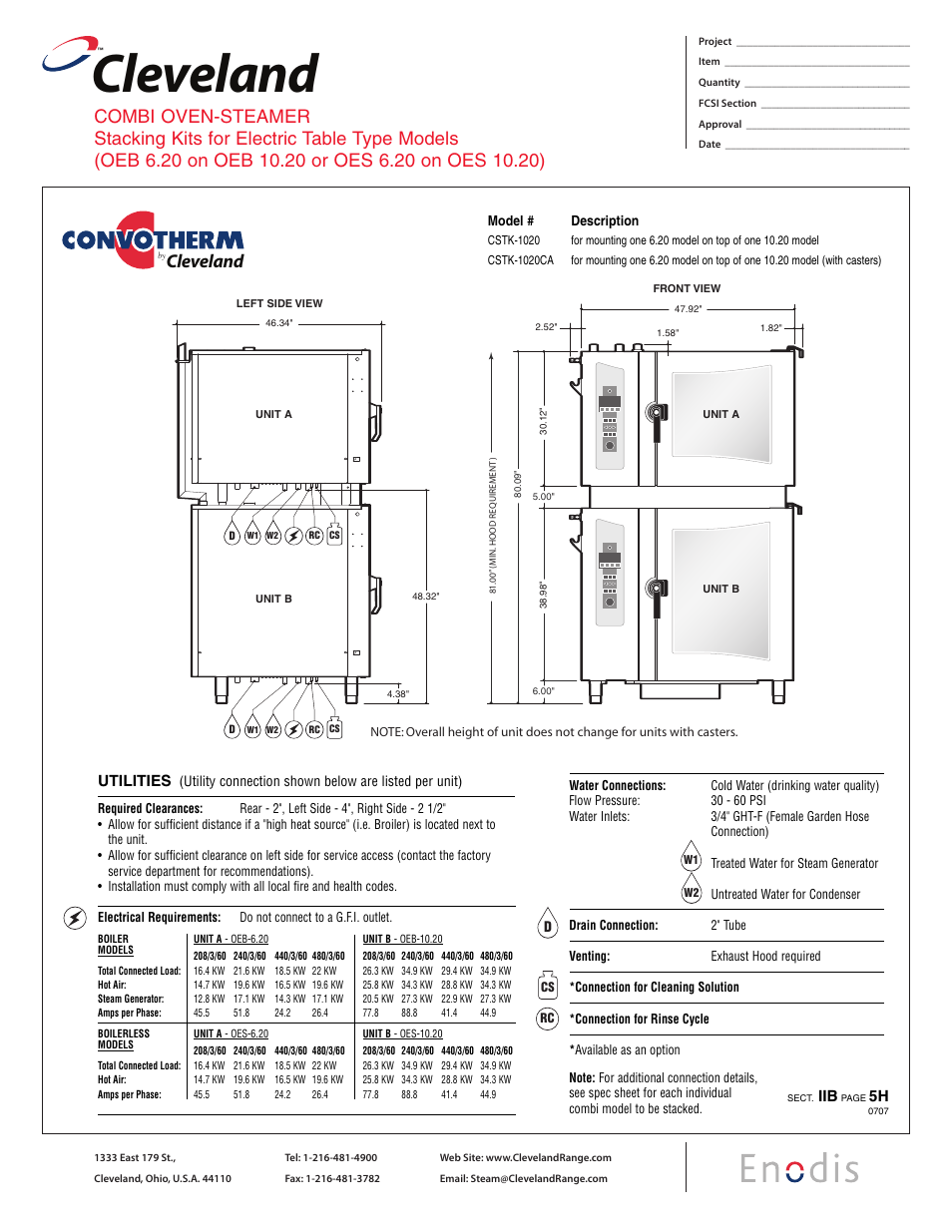 Cleveland, Cstk-6.1ca, Utilities | Model # description | Cleveland Range CSTK-610 User Manual | Page 8 / 8