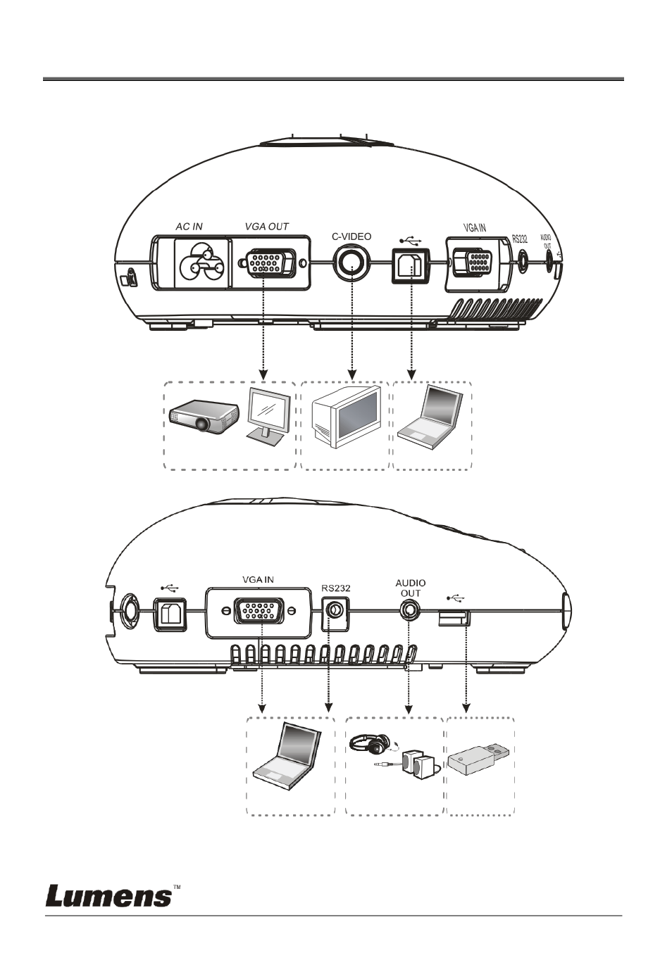 Chapter 4 installation and connections, System diagram, 1 system diagram | Lumens Technology PC190 User Manual | Page 10 / 42