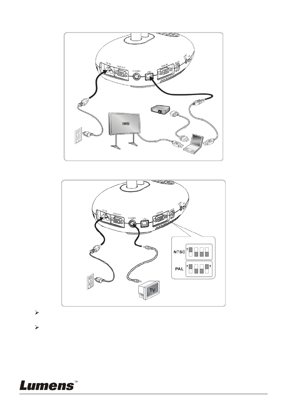 Connecting to an interactive whiteboard (iwb), Connecting to a tv, 7 connecting to an interactive whiteboard (iwb) | 8 connecting to a tv | Lumens Technology PC190 User Manual | Page 13 / 42