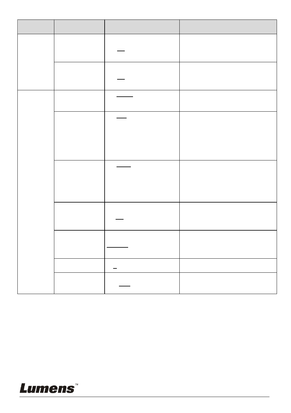 English - 19 | Lumens Technology PC190 User Manual | Page 20 / 42