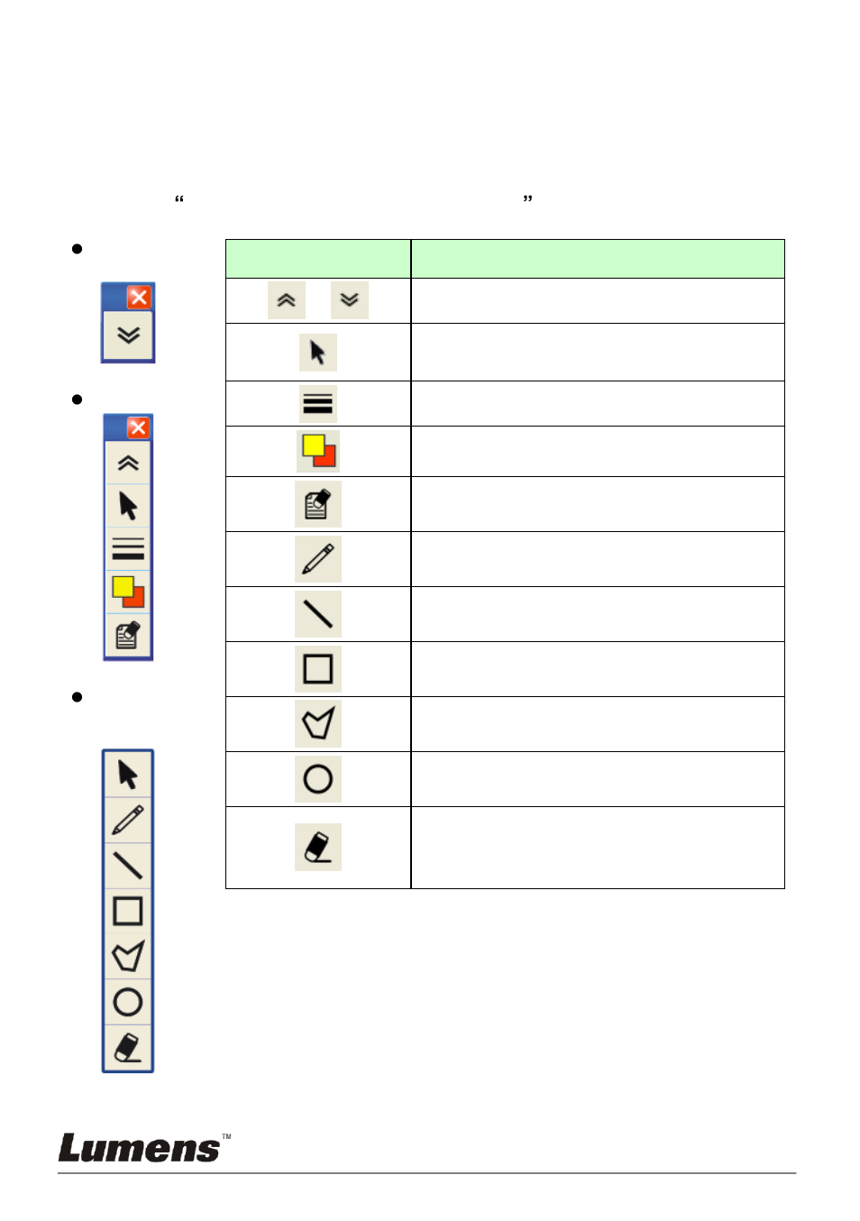 Icon, Description | Lumens Technology PC190 User Manual | Page 23 / 42