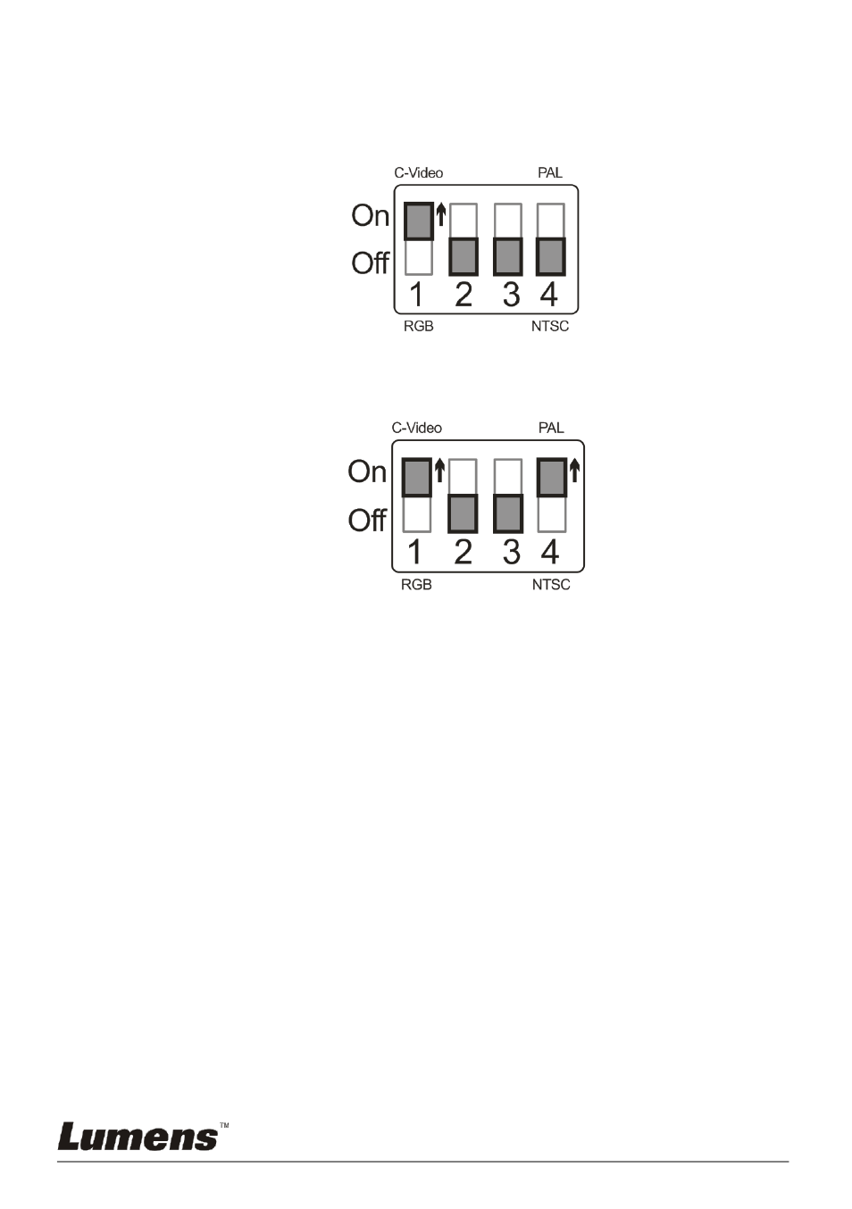 Connecting to a tv, 2 connecting to a tv | Lumens Technology PC190 User Manual | Page 39 / 42