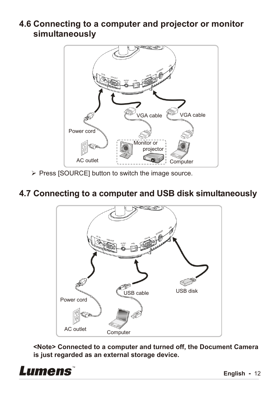 Lumens Technology PC192 User Manual | Page 13 / 42