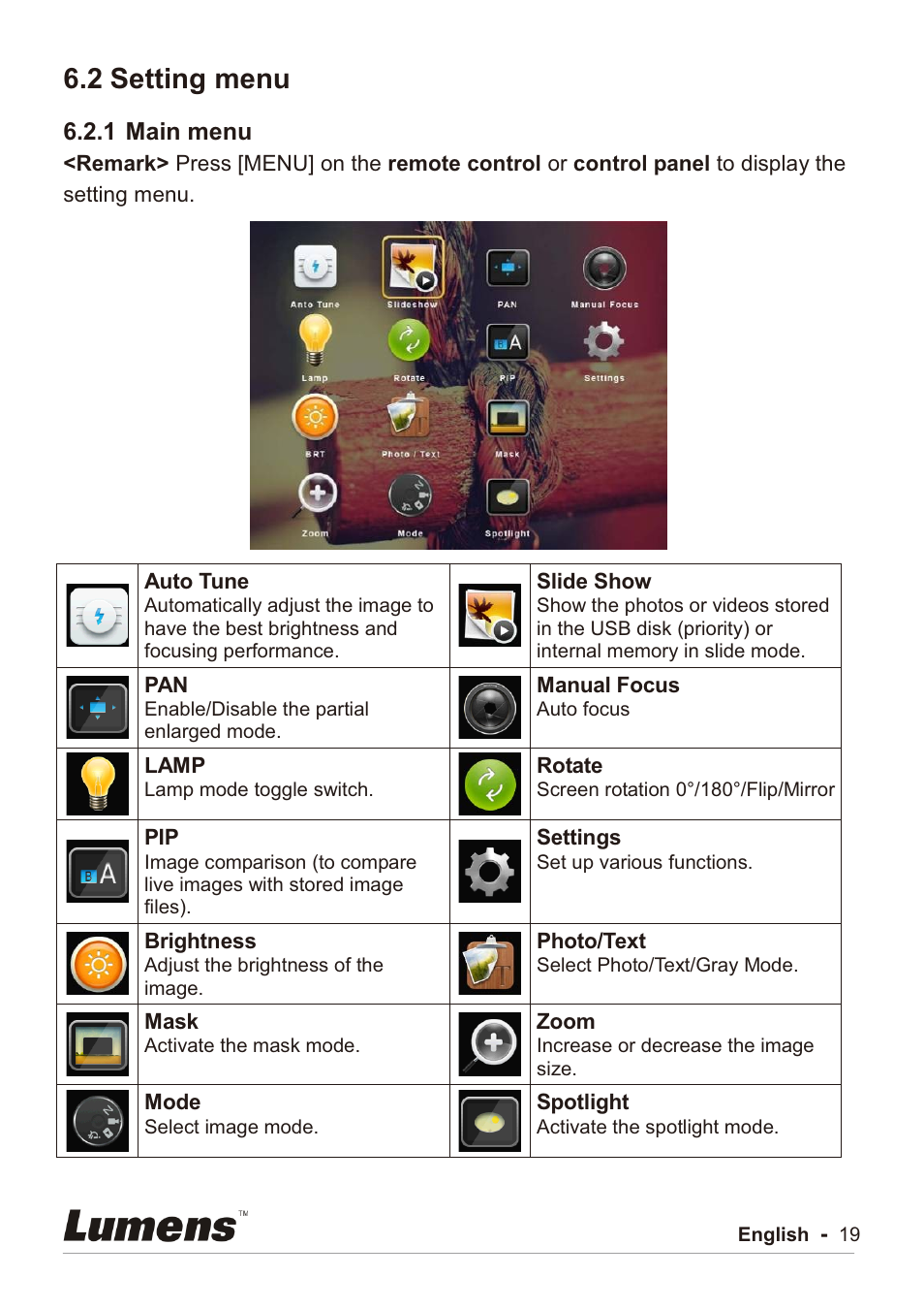 2 setting menu | Lumens Technology PC192 User Manual | Page 20 / 42