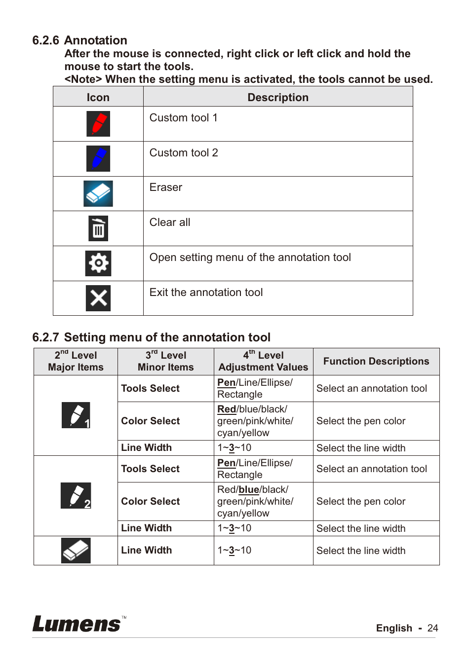 6 annotation, 7 setting menu of the annotation tool | Lumens Technology PC192 User Manual | Page 25 / 42