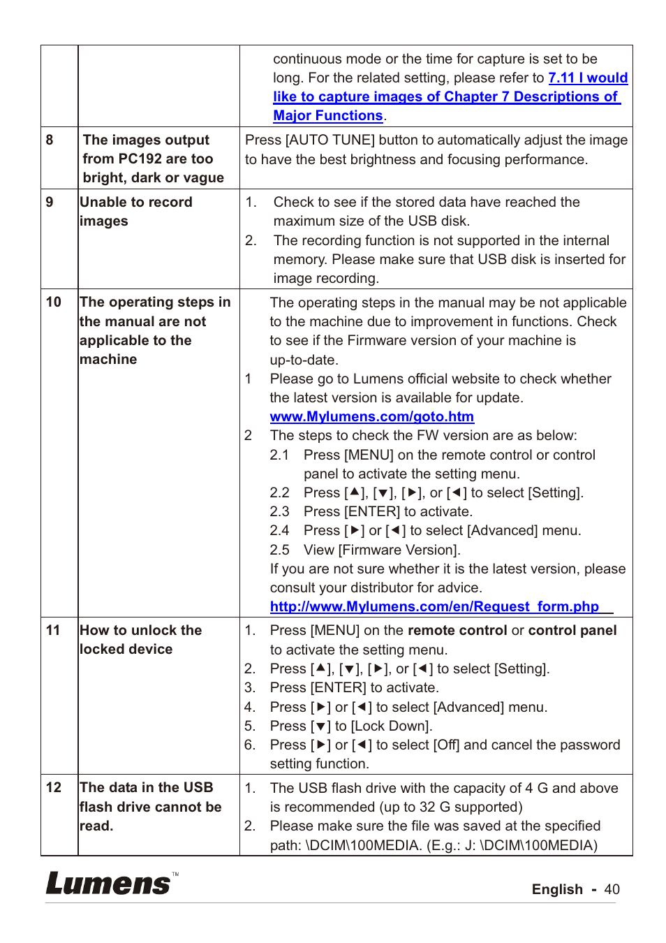 Lumens Technology PC192 User Manual | Page 41 / 42