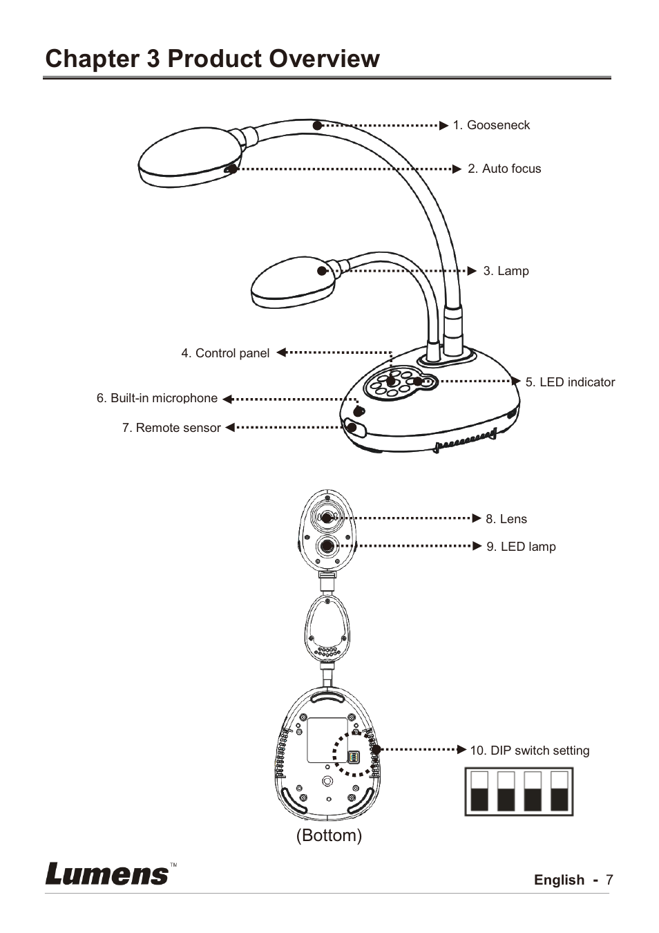 Chapter 3 product overview, Bottom) | Lumens Technology PC192 User Manual | Page 8 / 42