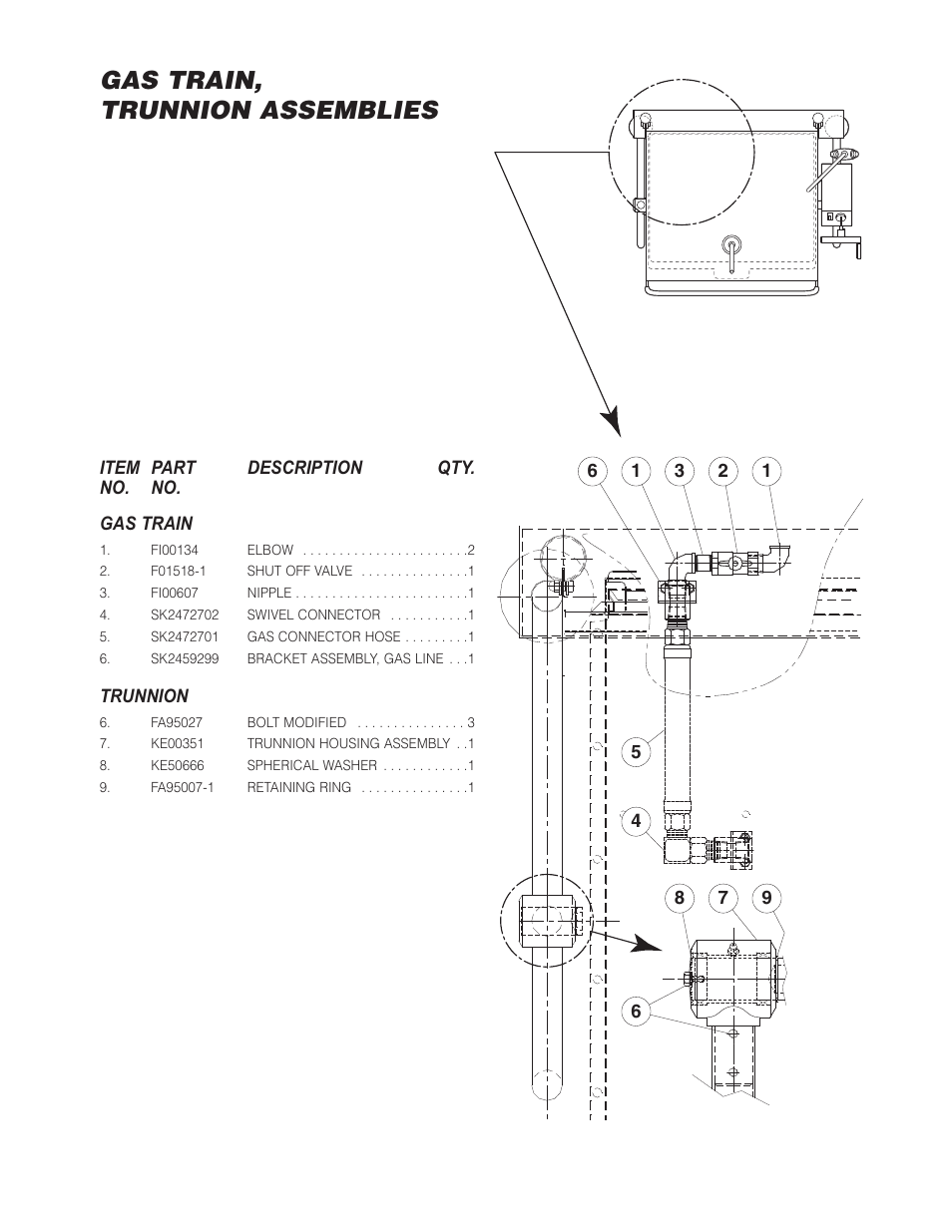 Gas train, trunnion assemblies | Cleveland Range SGL-40-T1 User Manual | Page 19 / 26
