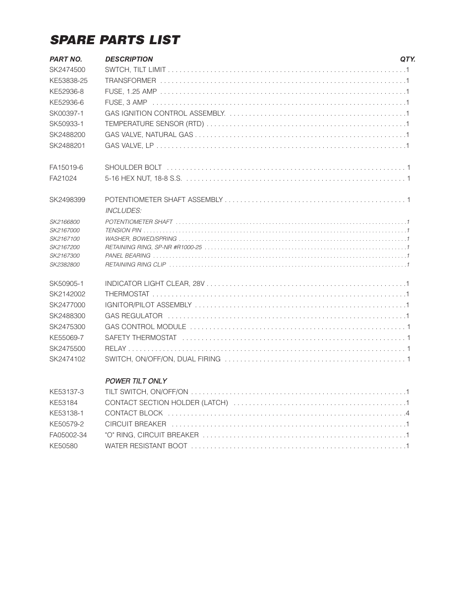 Spare parts list | Cleveland Range SGL-40-T1 User Manual | Page 25 / 26