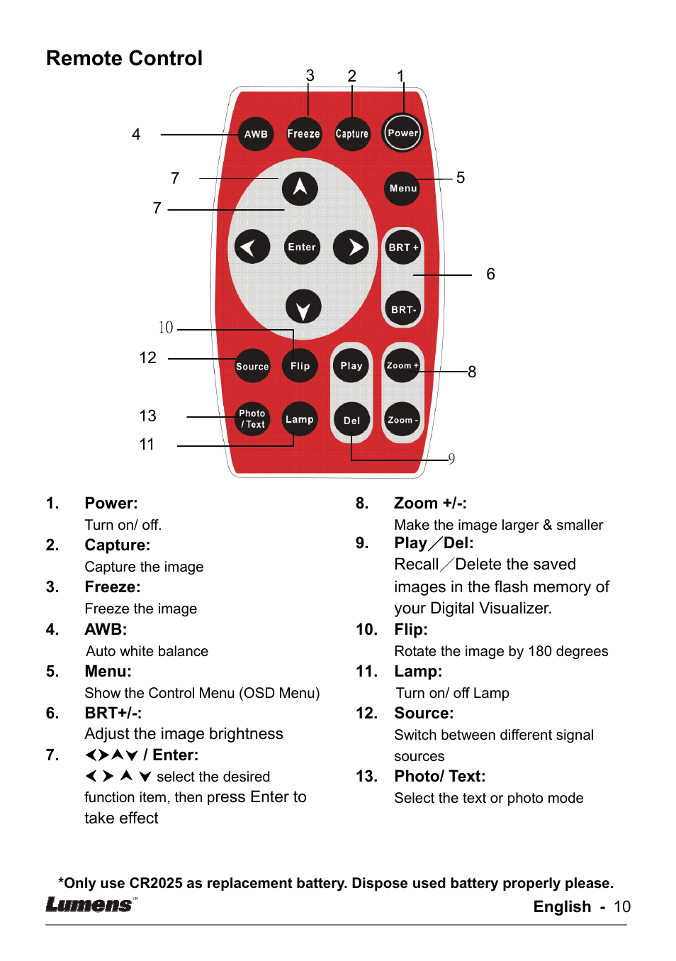 Remote control | Lumens Technology DC133 User Manual | Page 10 / 20