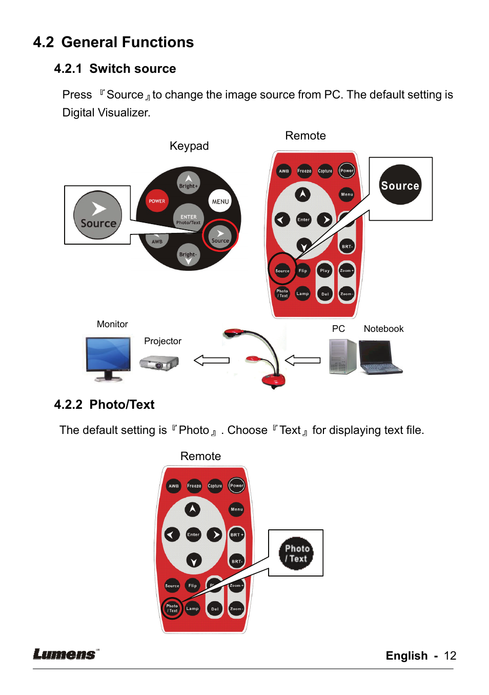 2 general functions | Lumens Technology DC133 User Manual | Page 12 / 20