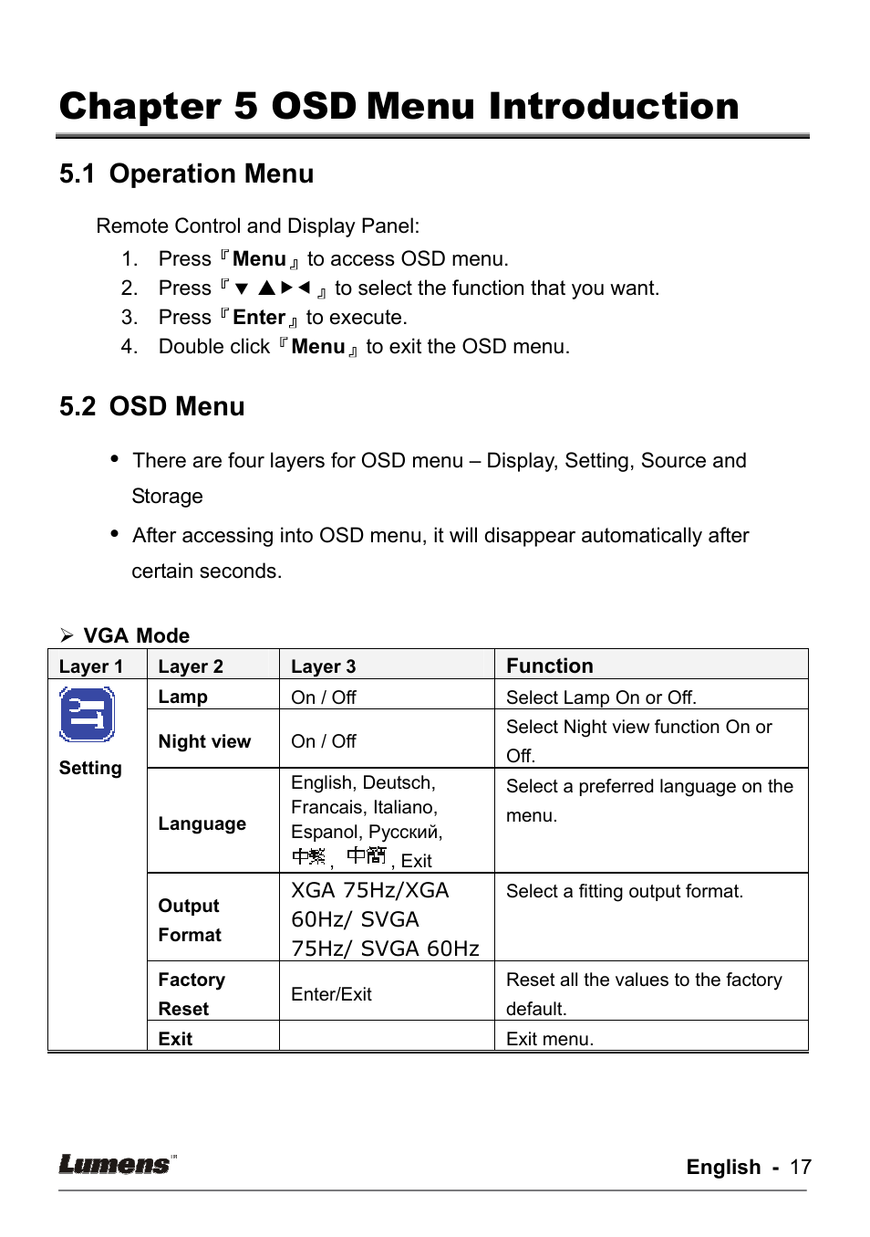 Chapter 5 osd, Menu introduction, 1 operation menu | 2 osd menu | Lumens Technology DC133 User Manual | Page 17 / 20