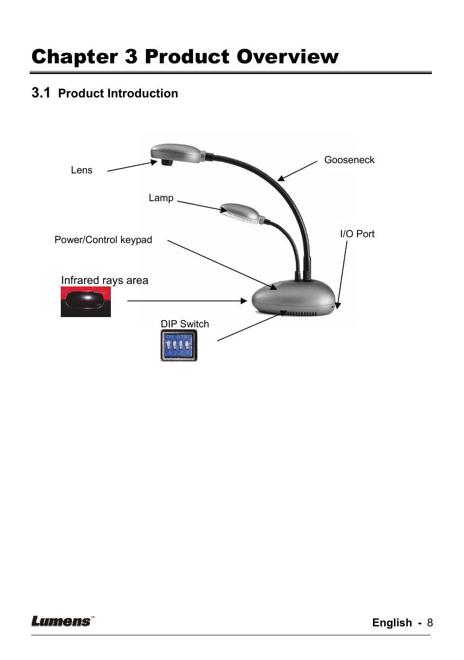 Chapter 3 product overview | Lumens Technology DC133 User Manual | Page 8 / 20