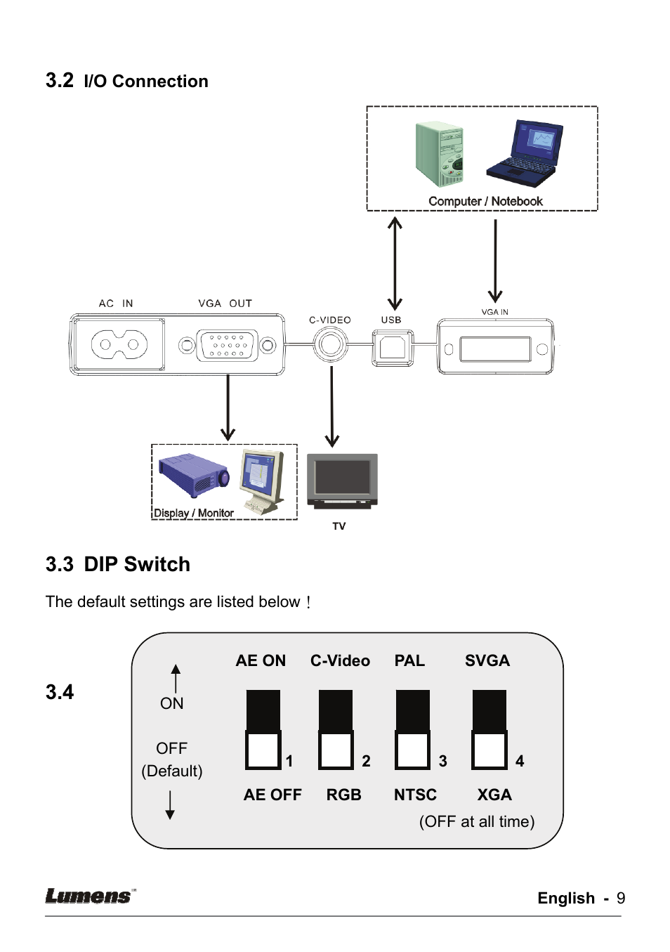 3 dip switch | Lumens Technology DC133 User Manual | Page 9 / 20