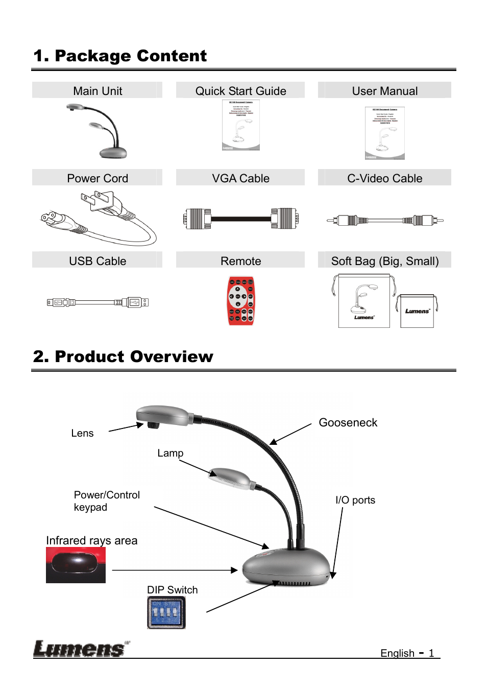 Package content, Product overview | Lumens Technology DC133 Quick Start User Manual | Page 2 / 7