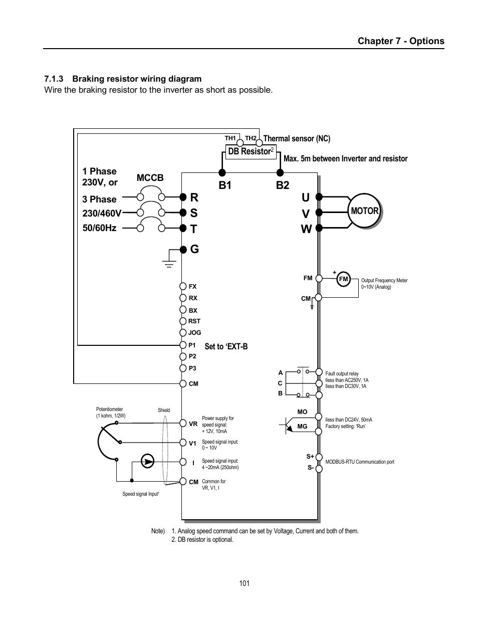B2 b1, Chapter 7 - options, 3 phase mccb | Motor, Db resistor, 1 phase 230v, or | Cleveland Range inverter User Manual | Page 107 / 119