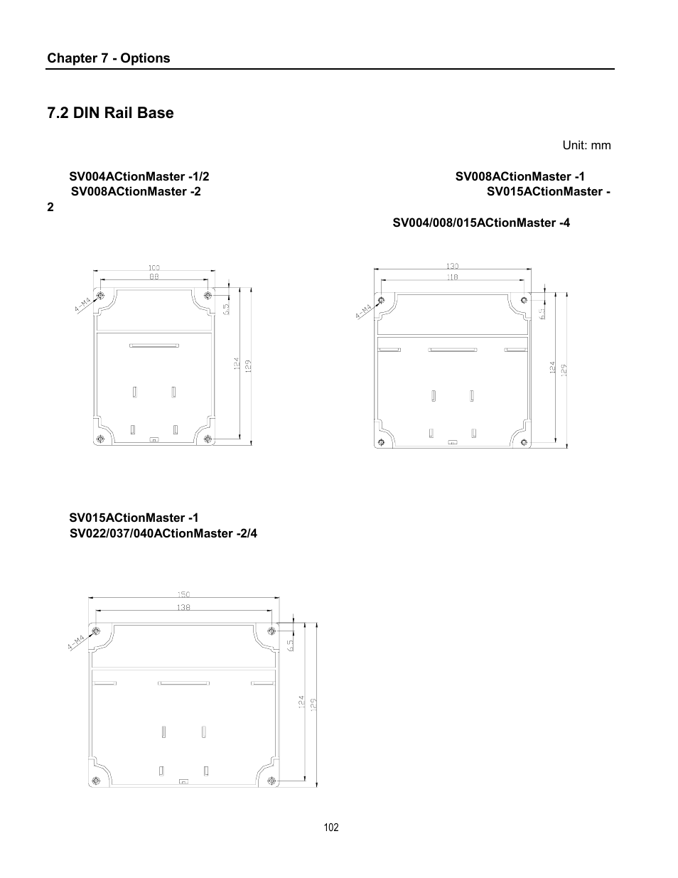 2 din rail base | Cleveland Range inverter User Manual | Page 108 / 119
