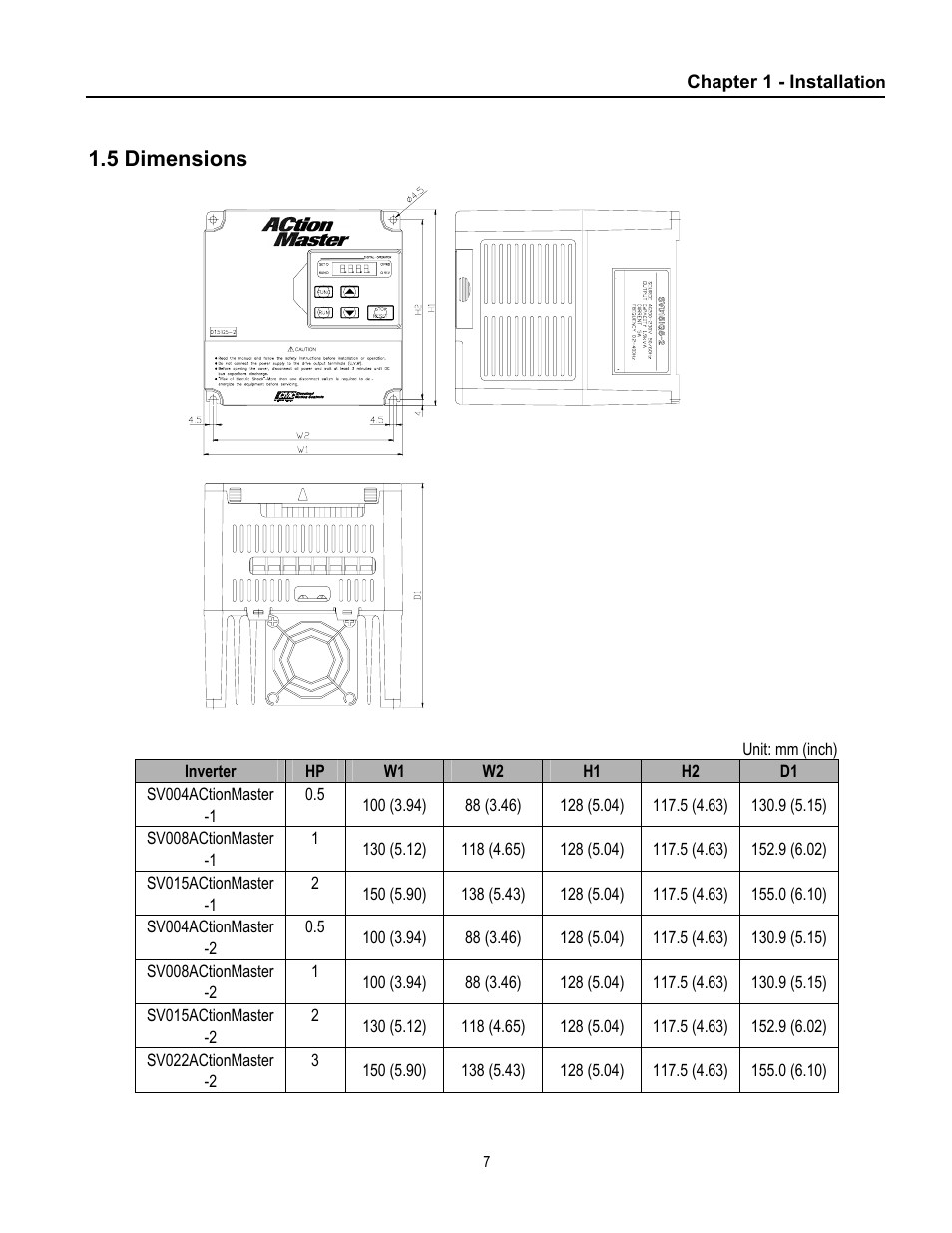 5 dimensions | Cleveland Range inverter User Manual | Page 13 / 119