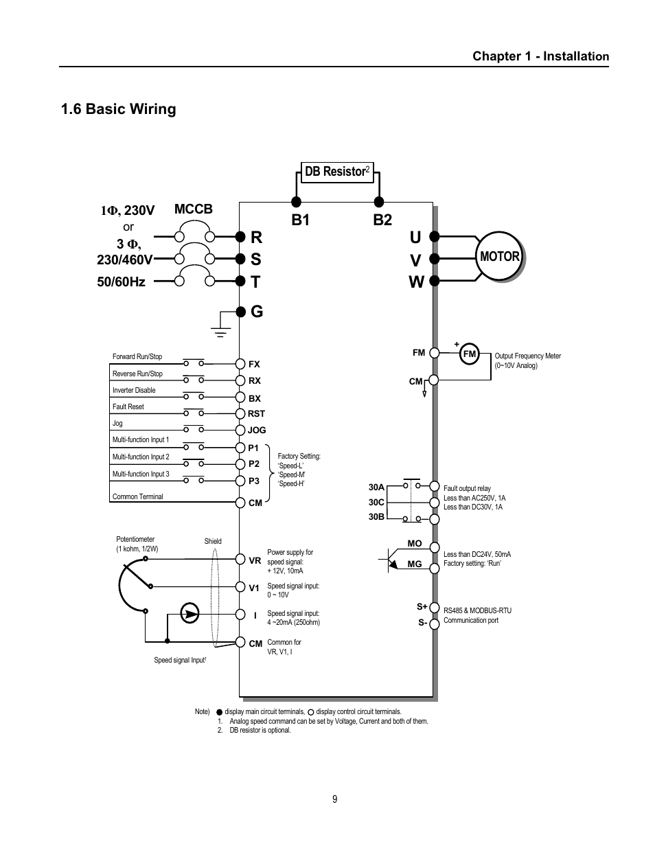 B2 b1, 6 basic wiring, 3 φ, mccb | Motor, Db resistor, 1φ, 230v, Chapter 1 - installat | Cleveland Range inverter User Manual | Page 15 / 119