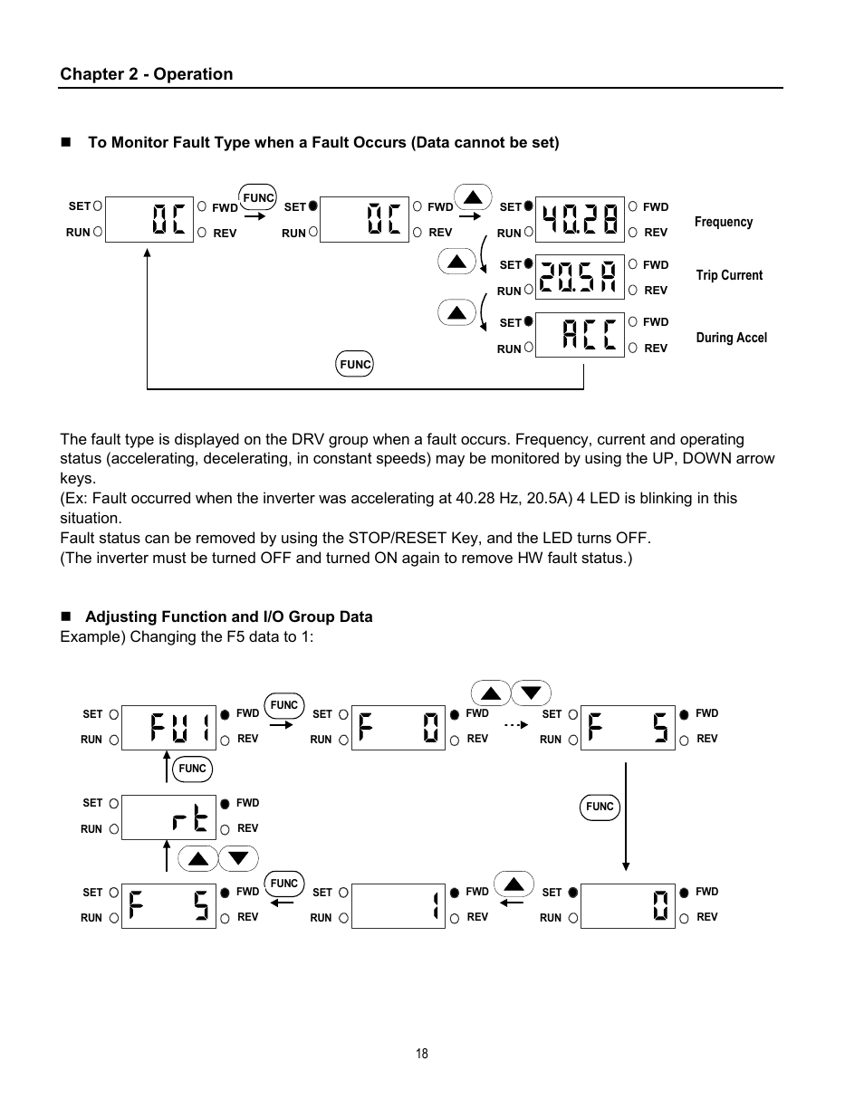 Chapter 2 - operation | Cleveland Range inverter User Manual | Page 24 / 119